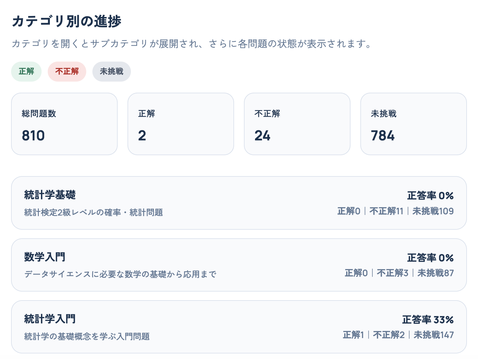 学習ログ保存画面のスクリーンショット