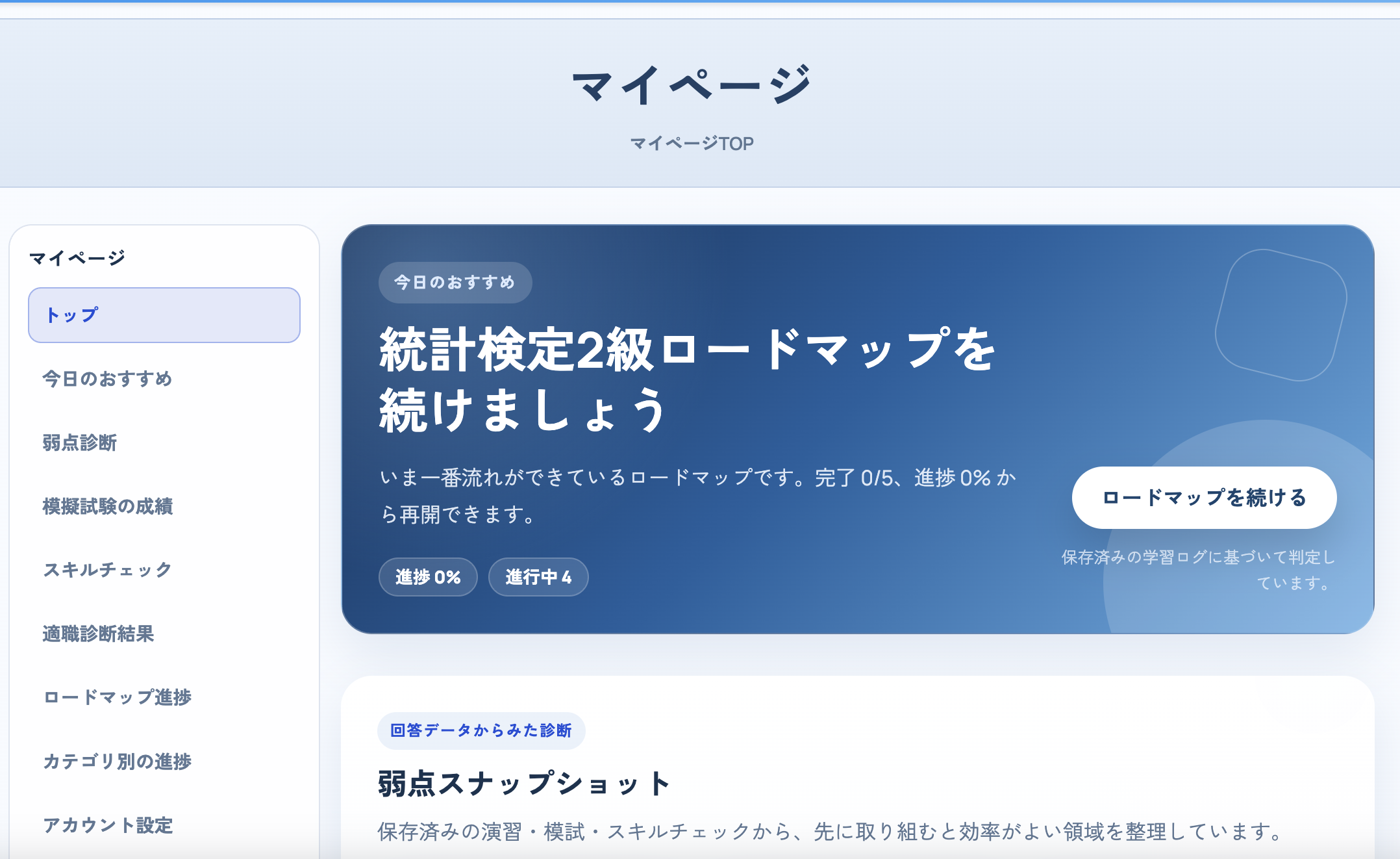 今日やること画面のスクリーンショット